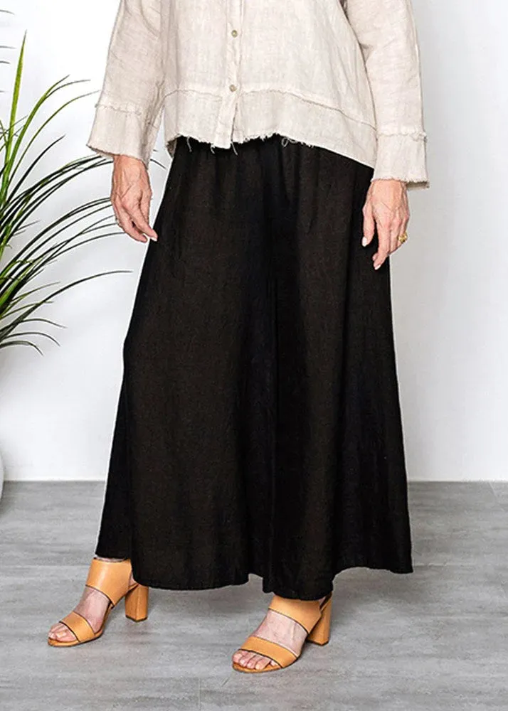Diana Pant (6IM30201)