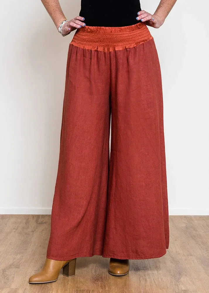 Diana Pant (6IM30201)