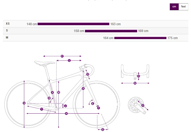 Liv Flourish 4 Urban Bike - Trekking Green